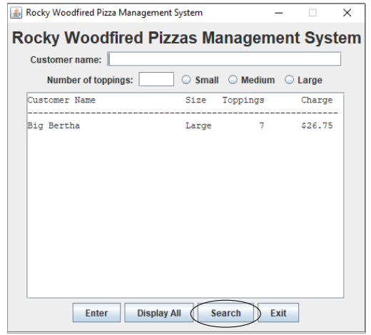 Display the details about the pizza order